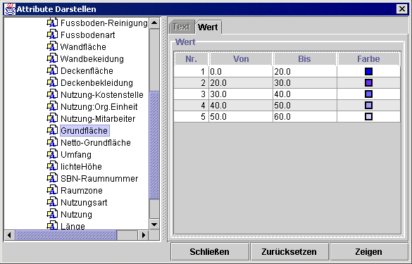 Wert Attribute