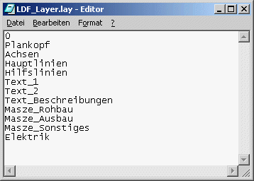 Datei mit Layernamen