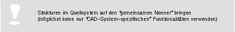 Achtung!